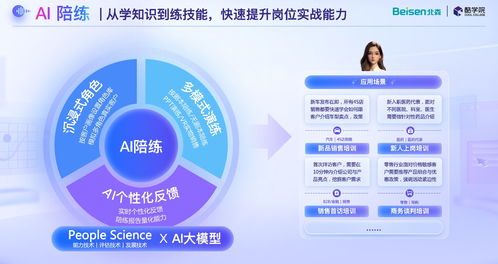 北森酷學(xué)院發(fā)布新一代ai learning平臺(tái),企業(yè)學(xué)習(xí)開啟agents時(shí)代