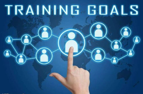 企業管理培訓的六種方式,你需要哪一種